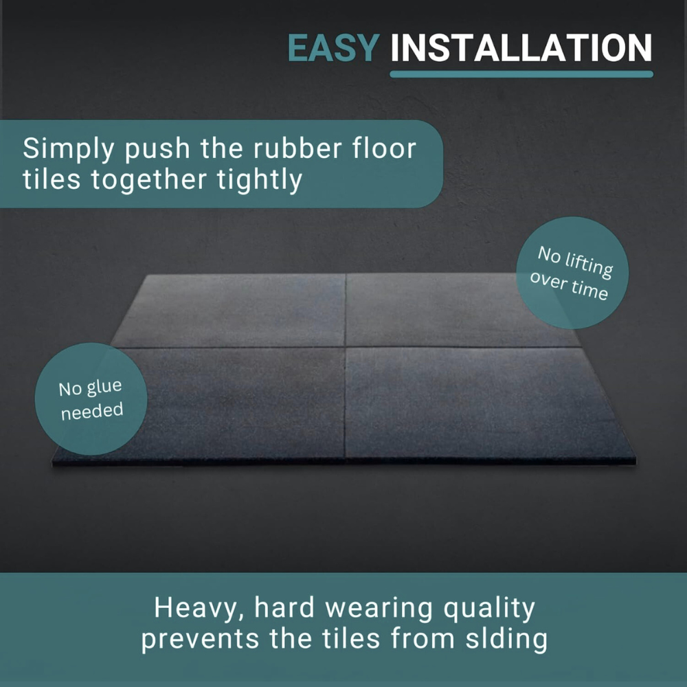 20mm - Rubber Gym Flooring Mats 1m2