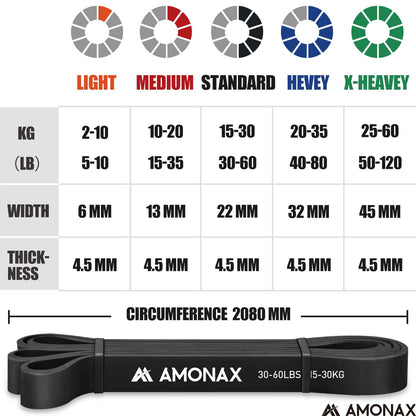 Pull Up Assist Band – Heavy-Duty Resistance Band for Strength and Mobility Training