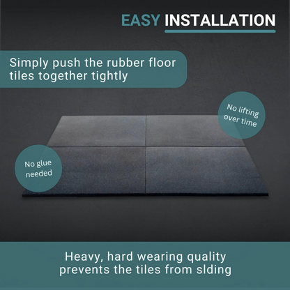 Home Gym Flooring Mats 1m2