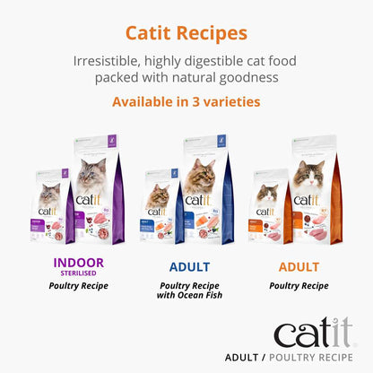 Poultry - For Fussy Cats