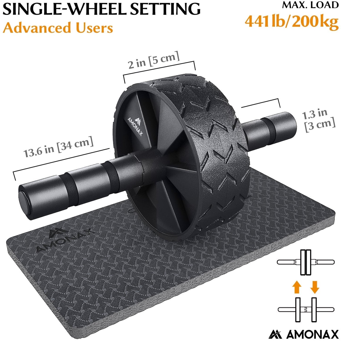 Adjustable Core Roller Set – Single & Double Mode