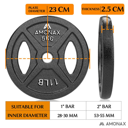 Cast Iron Standard Weight Plates – 1 Inch Set