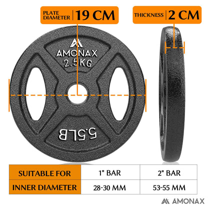 Cast Iron Standard Weight Plates – 1 Inch Set