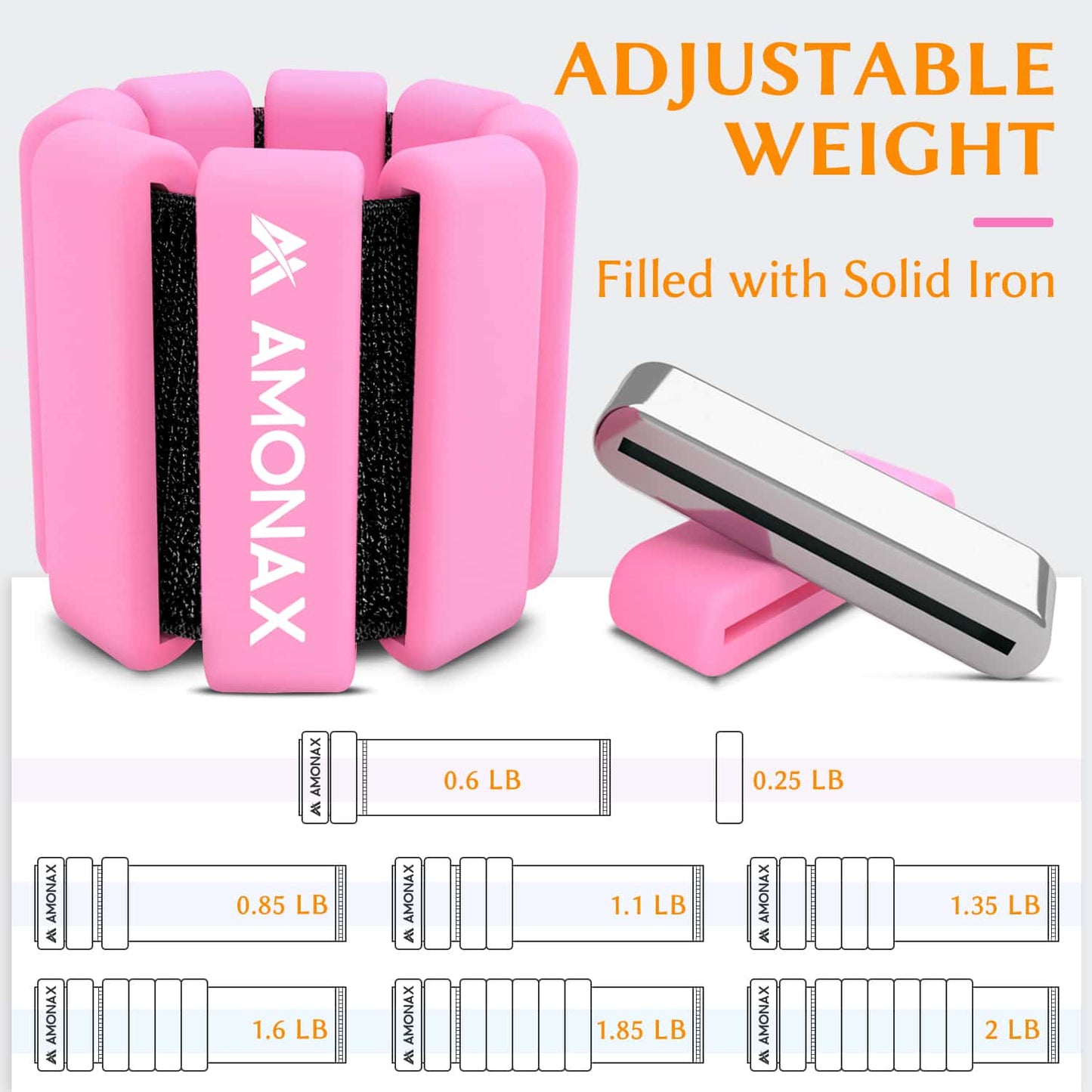 Adjustable Wrist Weights for Yoga, Walking & Home Workout - – 1lb/2lb Pair