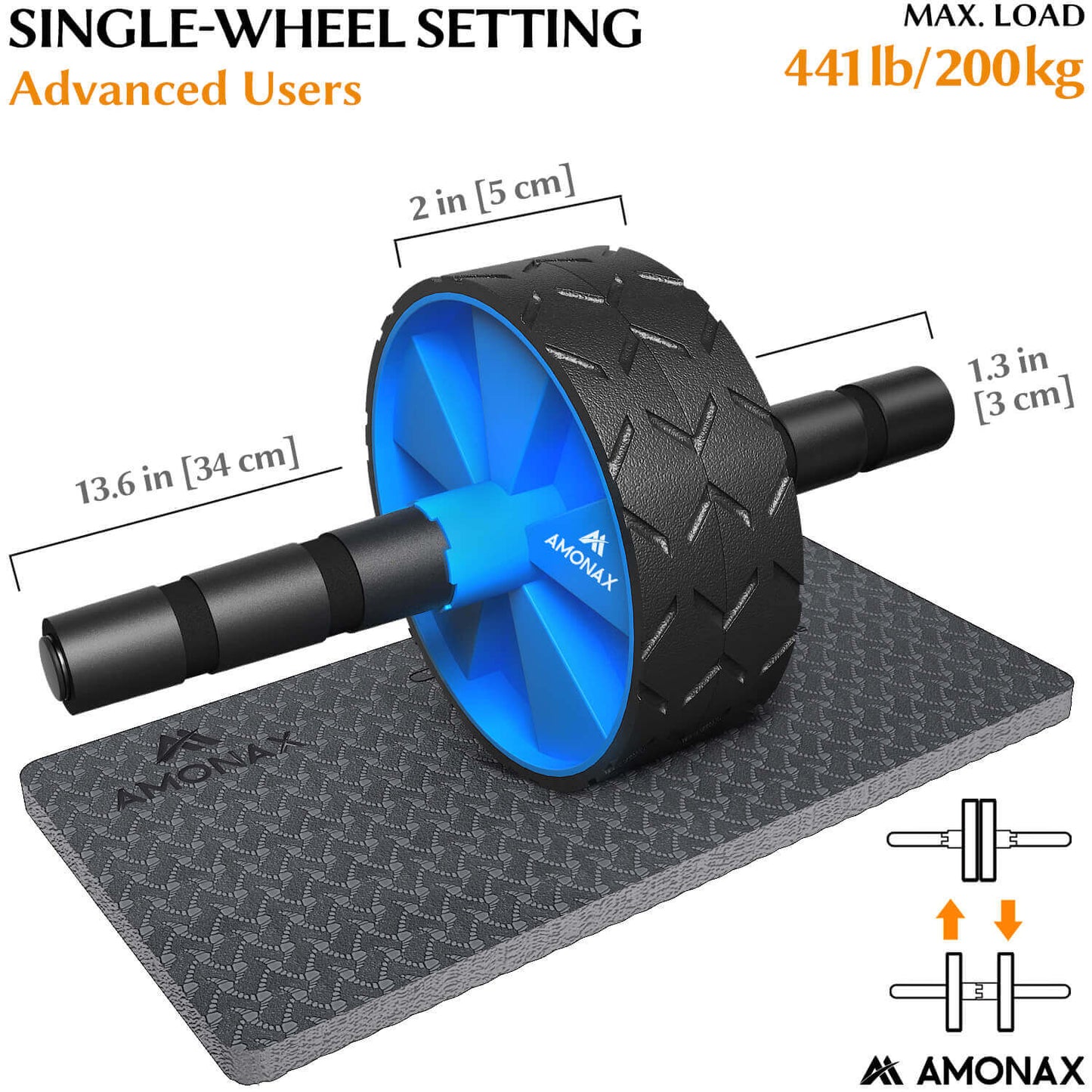 Adjustable Core Roller Set – Single & Double Mode