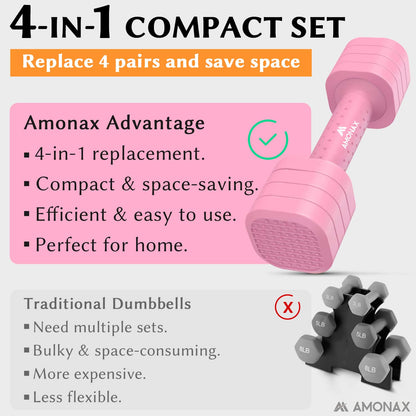 Adjustable Dumbbell Set – 4-in-1 Quick-Release (2.3kg ×2)