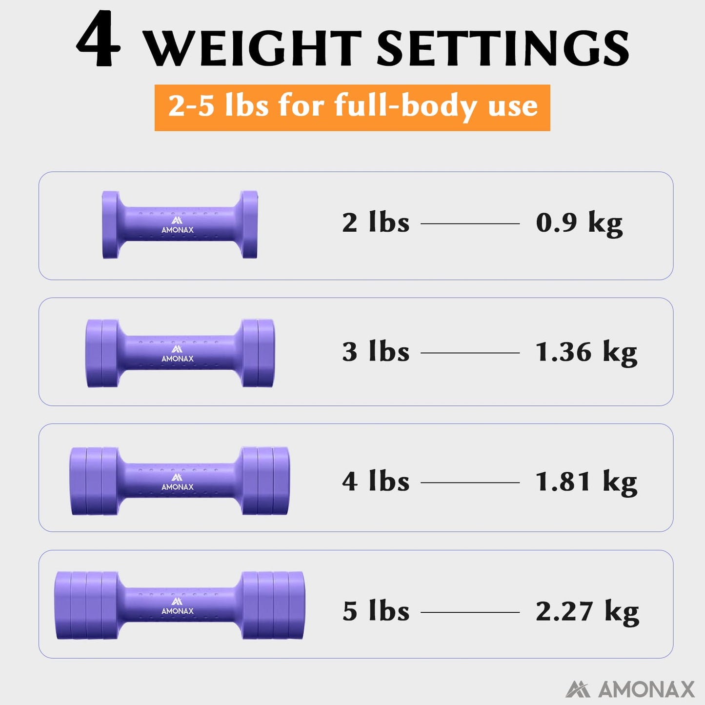 Adjustable Dumbbell Set – 4-in-1 Quick-Release (2.3kg ×2)