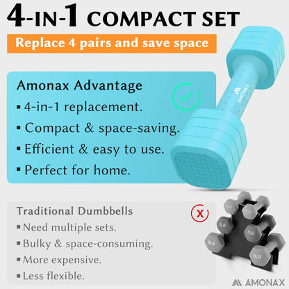 Adjustable Dumbbell Set – 4-in-1 Quick-Release (2.3kg ×2)