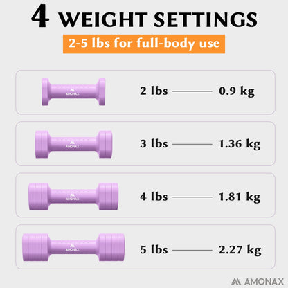 Adjustable Dumbbell Set – 4-in-1 Quick-Release (2.3kg ×2)