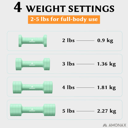 Adjustable Dumbbell Set – 4-in-1 Quick-Release (2.3kg ×2)