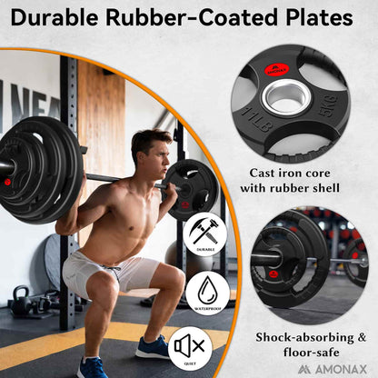 Olympic Rubber Weight Plates – Training Plates Set