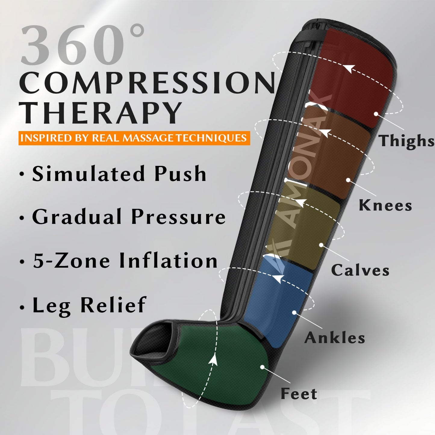 Leg Compression Massager for Pain and Circulation