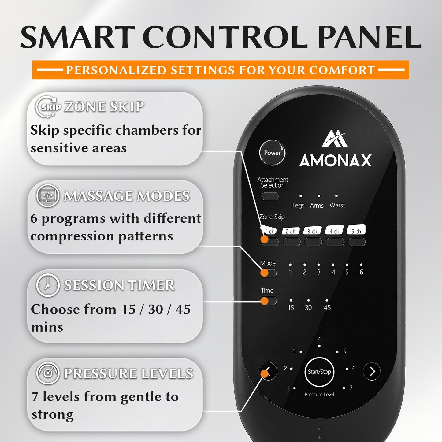 Leg Compression Massager for Pain and Circulation
