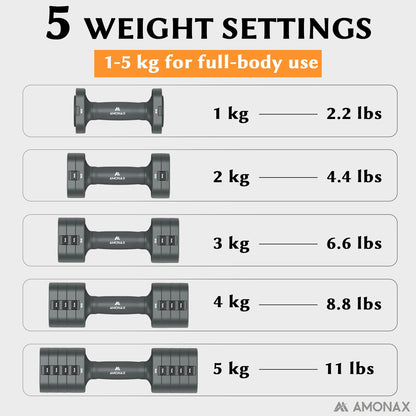 Adjustable Dumbbell Set – 5-in-1 Quick-Release (5kg ×2)
