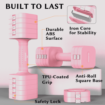 Adjustable Dumbbell Set – 5-in-1 Quick-Release (5kg ×2)