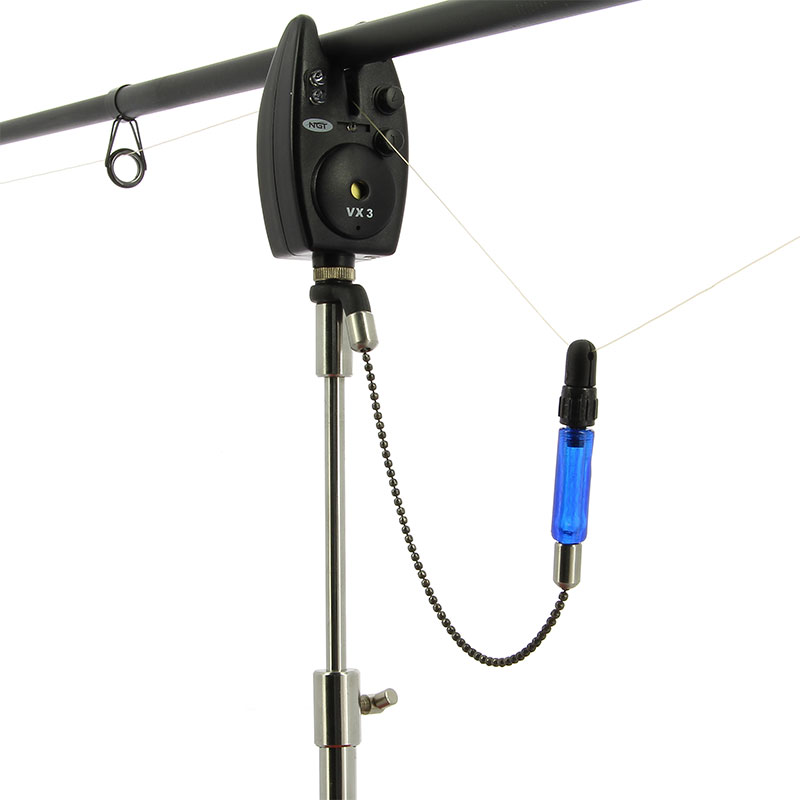 NGT Chain Indicator Set