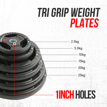 Strongway 1 Inch (1"/25mm) Tri-Grip Weight Plates