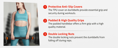 Strongway Adjustable 6 in 1 Dumbbell Barbell Kettlebell Push Up Set - 20KG, 30KG and 40KG SETS