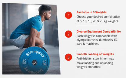 Strongway Coloured Premium Olympic Bumper Weight Plates