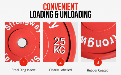 Strongway Coloured Premium Olympic Bumper Weight Plates
