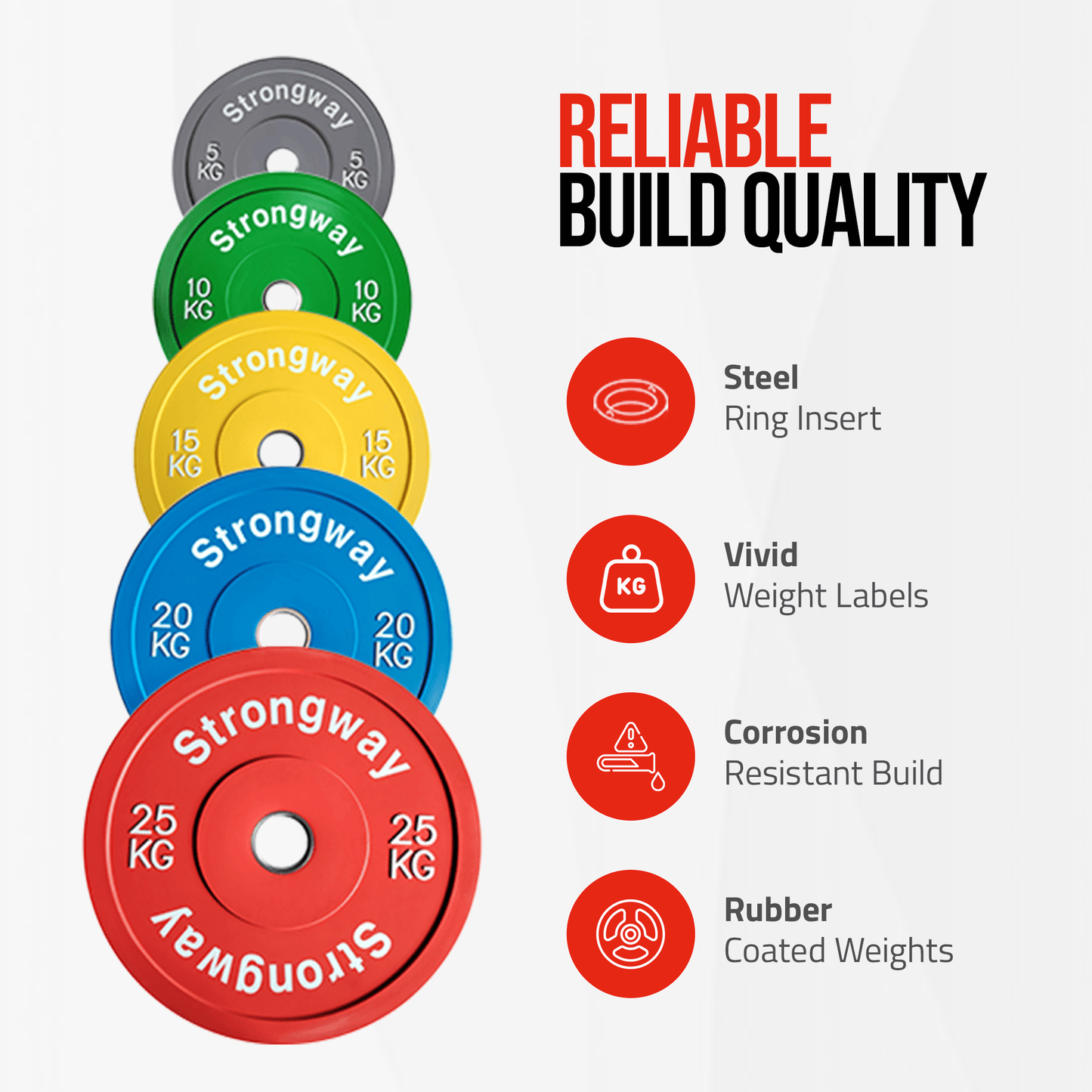 Strongway Coloured Premium Olympic Bumper Weight Plates